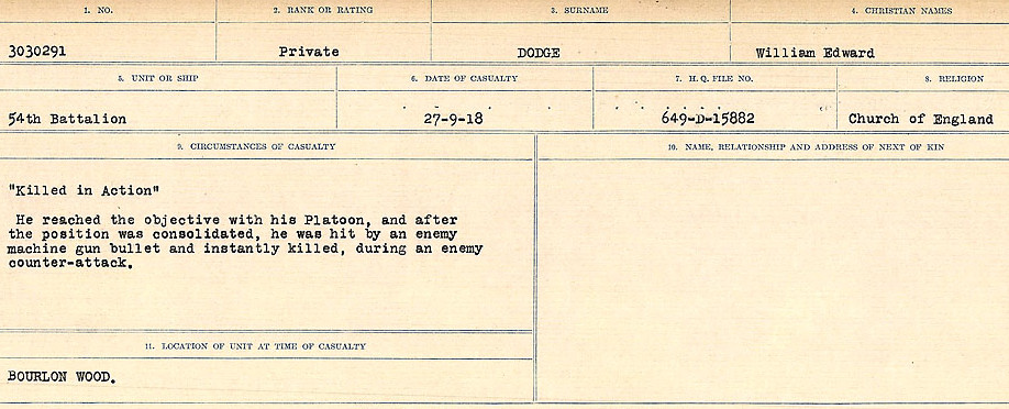 Circumstances of death registers