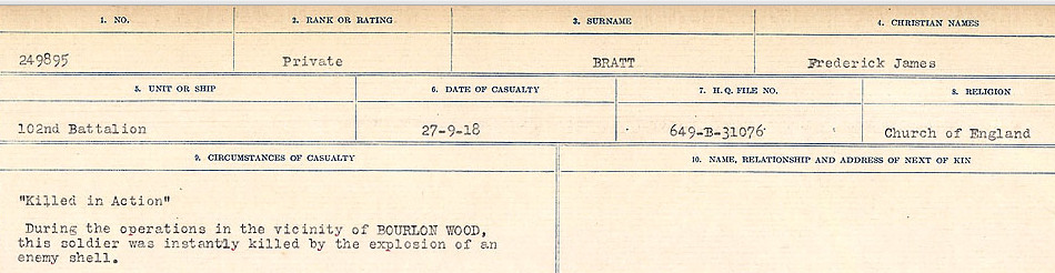 Circumstances of Death Registers
