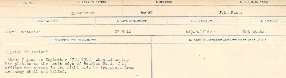 Circumstances of Death Registers