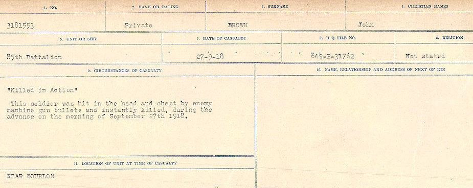 Circumstances of Death Registers