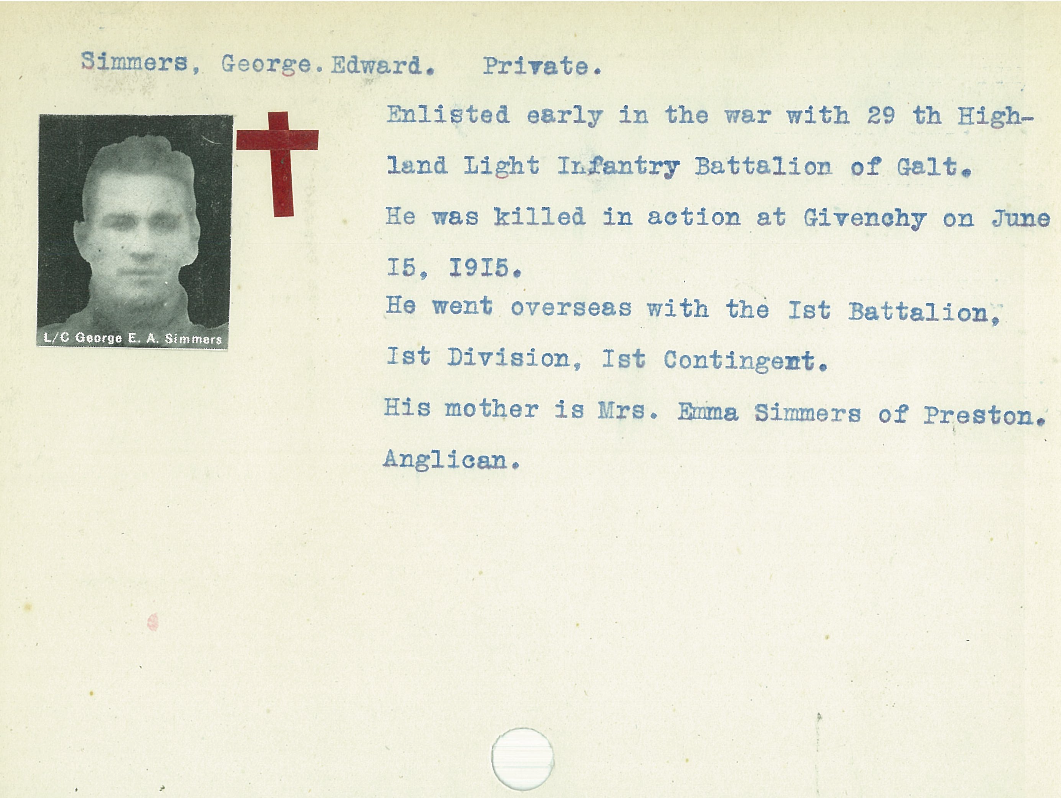 Photo of GEORGE SIMMERS