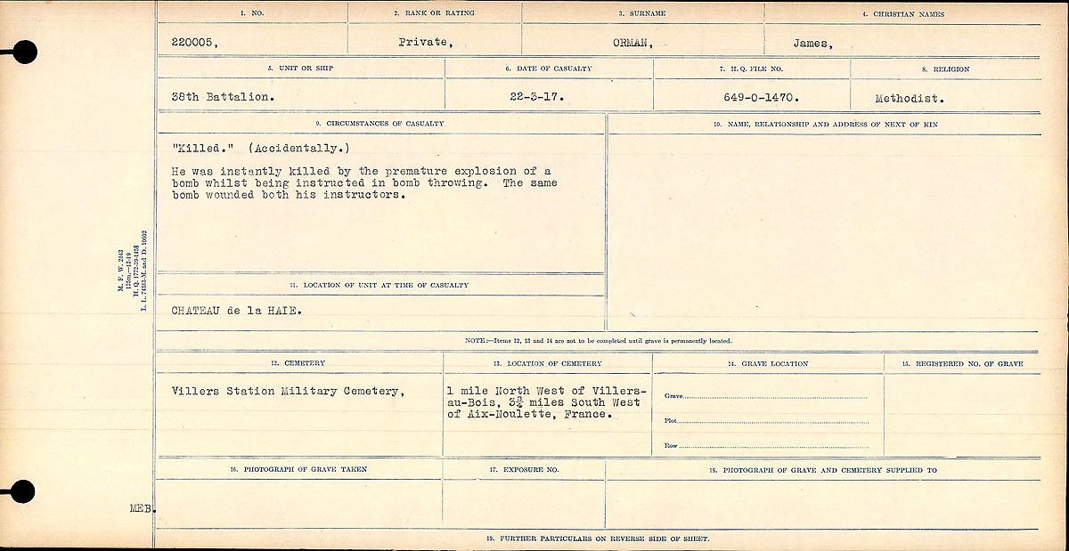 Circonstances du décès