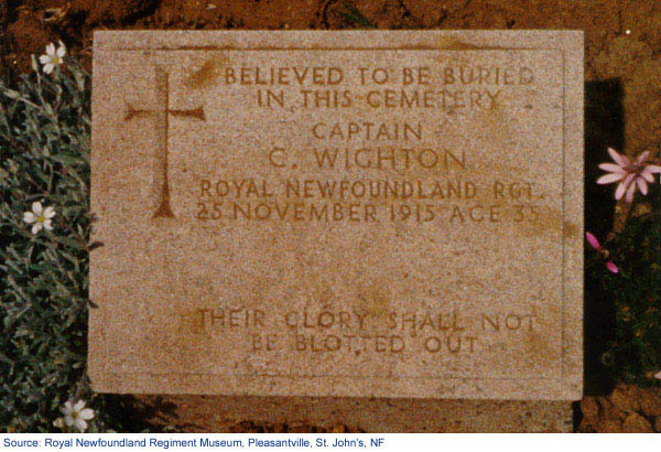 Gravestone of Charles Wighton