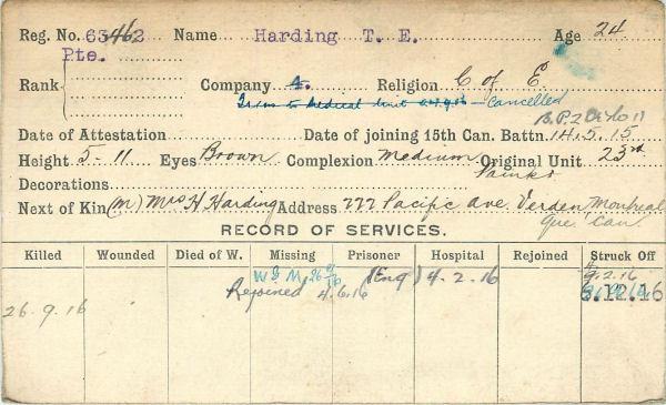 Record of Service Card (Front)