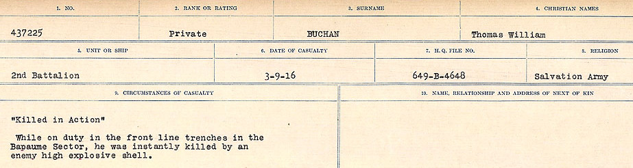 Circumstances of Death