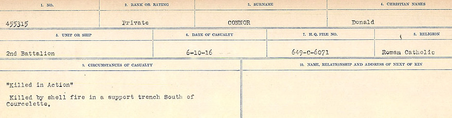 Circumstances of Death Registers