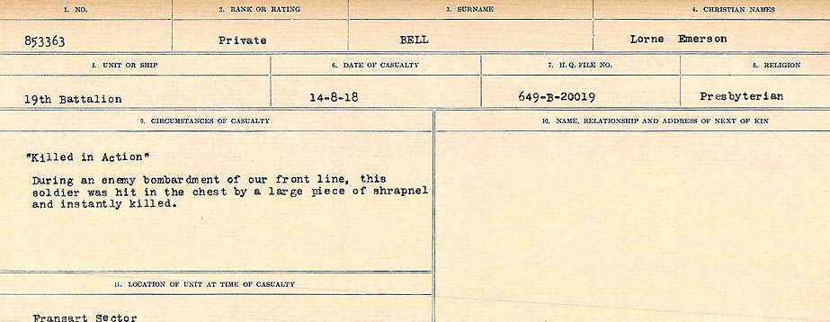 Circumstances of Death Registers