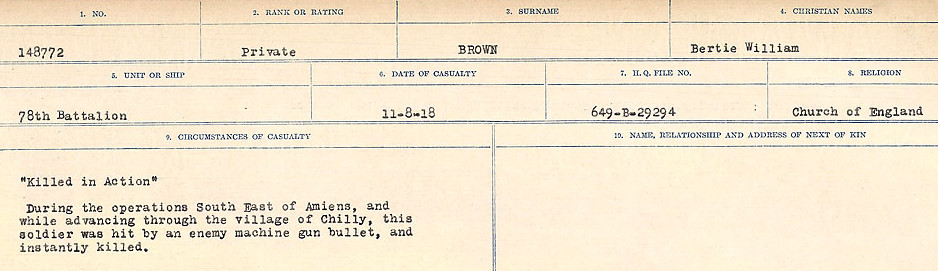Circumstances of Death Registers