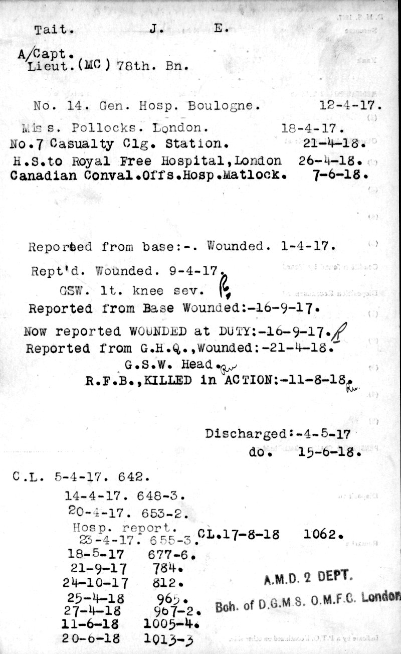 Medical Records (front)