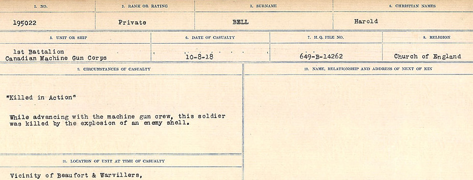 Circumstances of Death Registers