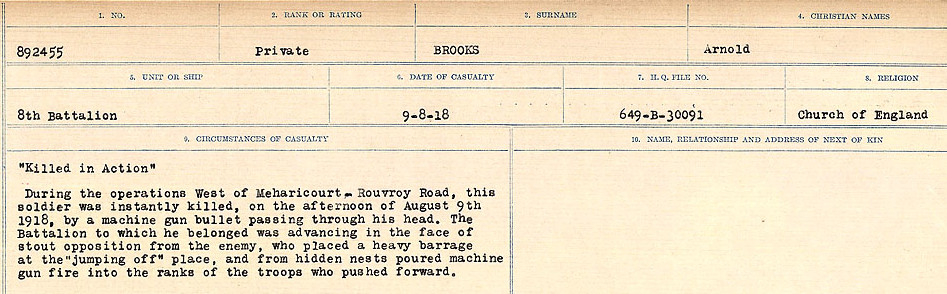 Circumstances of Death Registers