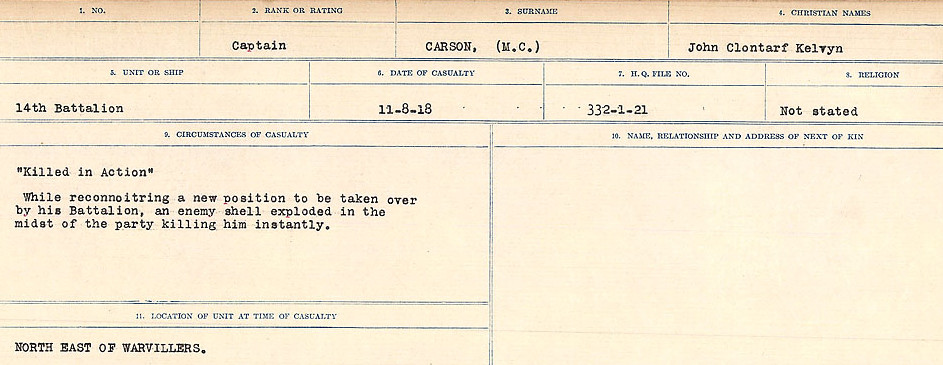 Circumstances of Death Registers