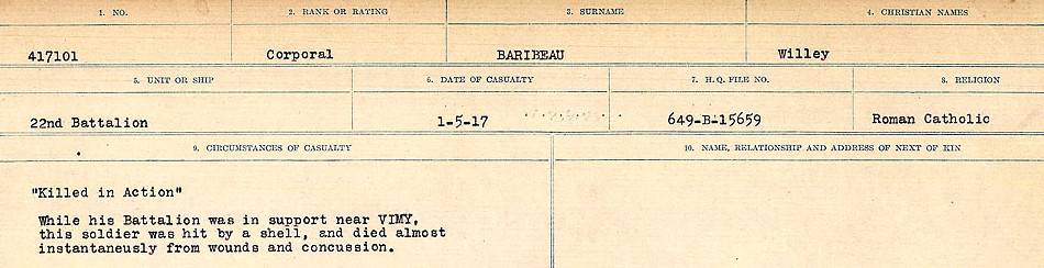 Circumstances of death registers