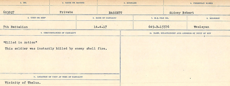 Circumstances of death