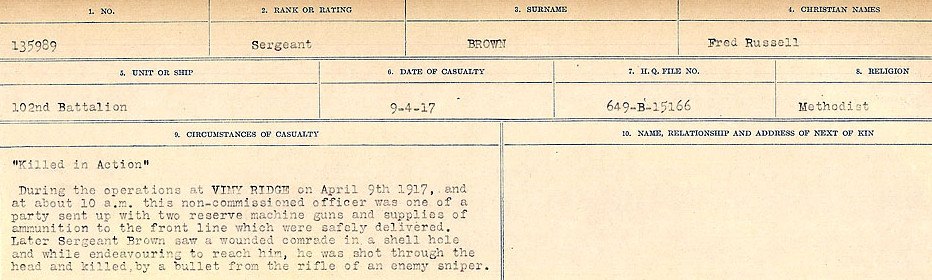 Circumstances of Death Registers