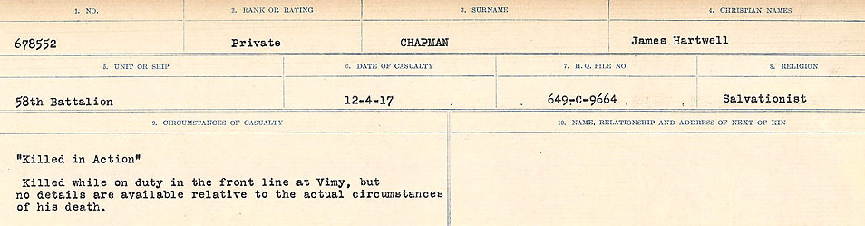 Circumstances of Death Registers