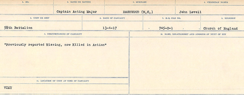 Circumstances of death registers