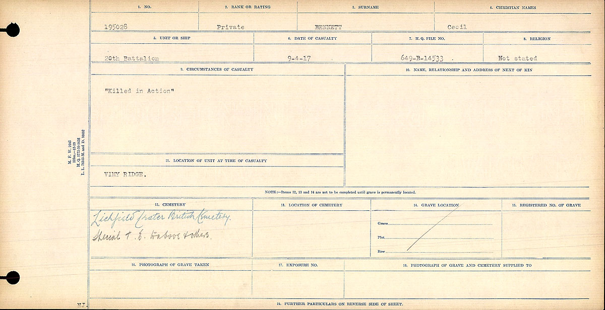 Circumstances of death registers