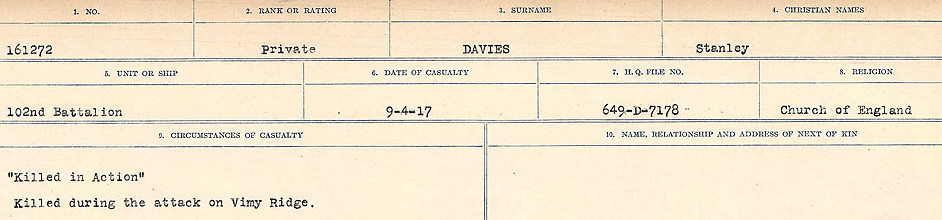 Circumstances of death registers