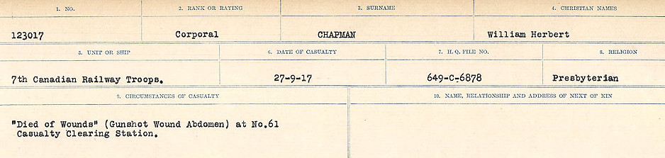 Circumstances of Death Registers