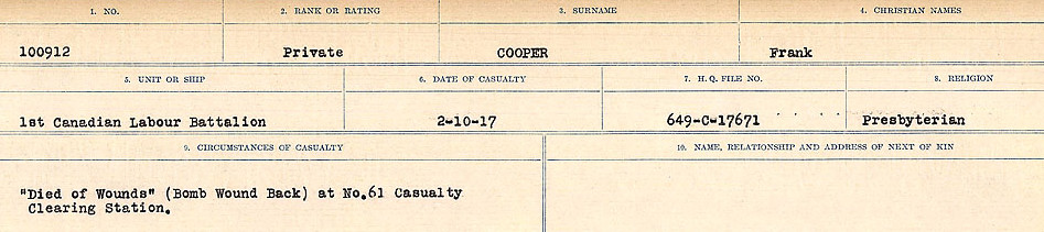 Circumstances of Death Registers