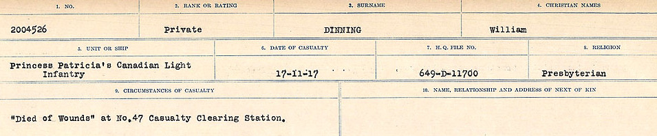 Circumstances of death registers