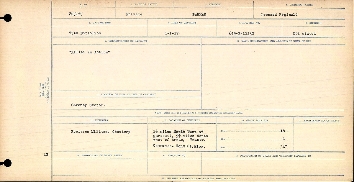 Circonstances du décès