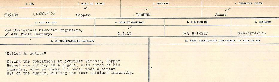 Registres de circonstances du décès