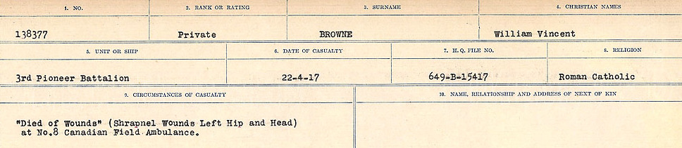 Registres de circonstances du décès