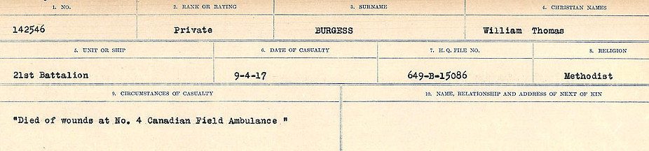 Registres de circonstances du décès