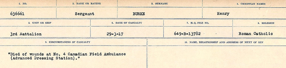Registres de circonstances du décès