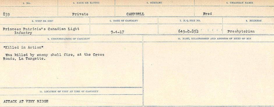 Registres de circonstances du décès