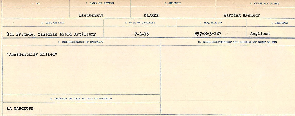 Registres de circonstances du décès