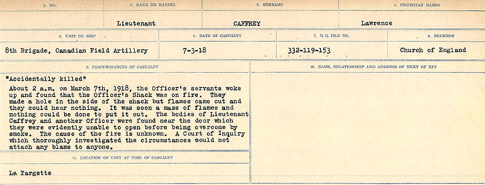 Registres de circonstances du décès