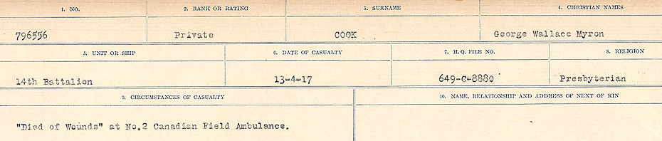 Registres de circonstances du décès