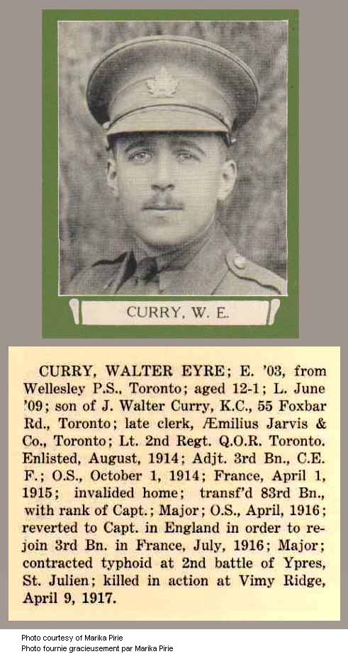 Photo de Walter Eyre Curry