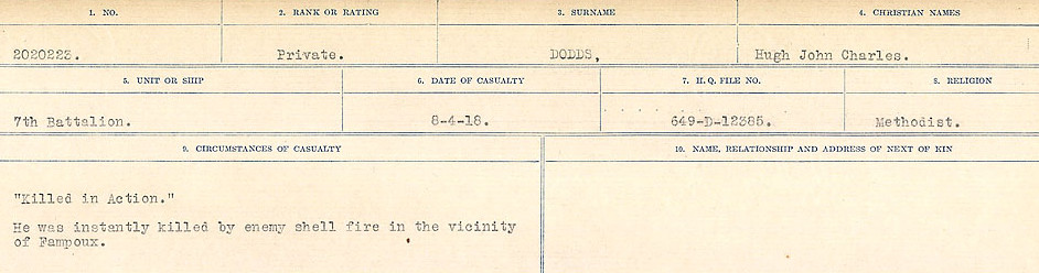 Registres de circonstances du décès