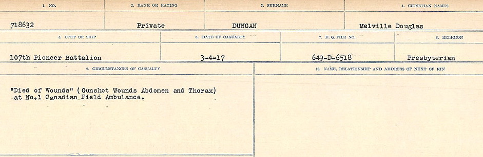 Registres de circonstances du décès