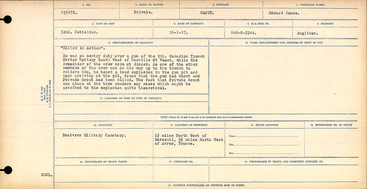 Circonstances du décès