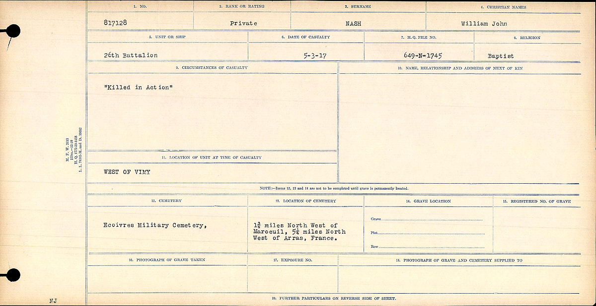 Circumstances of death registers