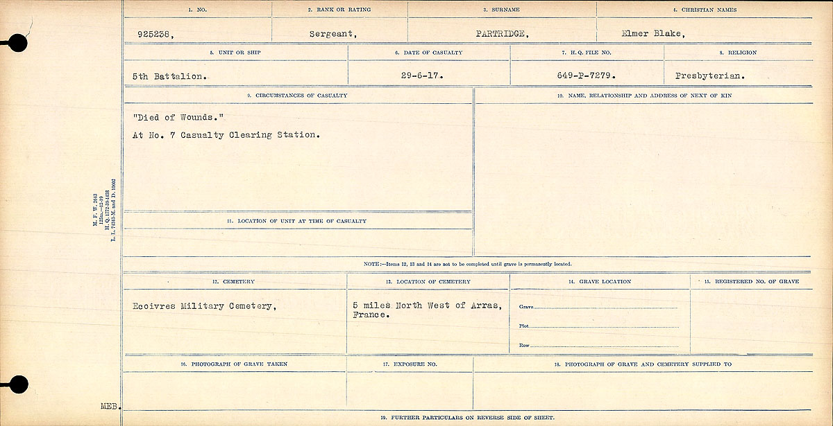 Circumstances of death registers