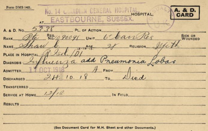 Circumstances of death registers