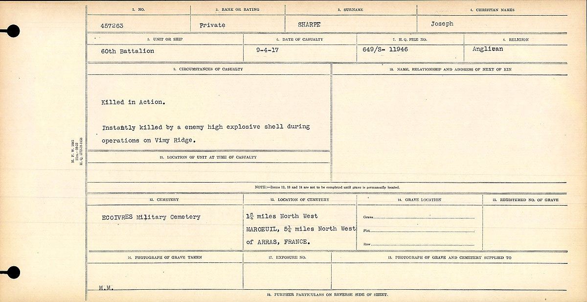 Circumstances of Death Registers