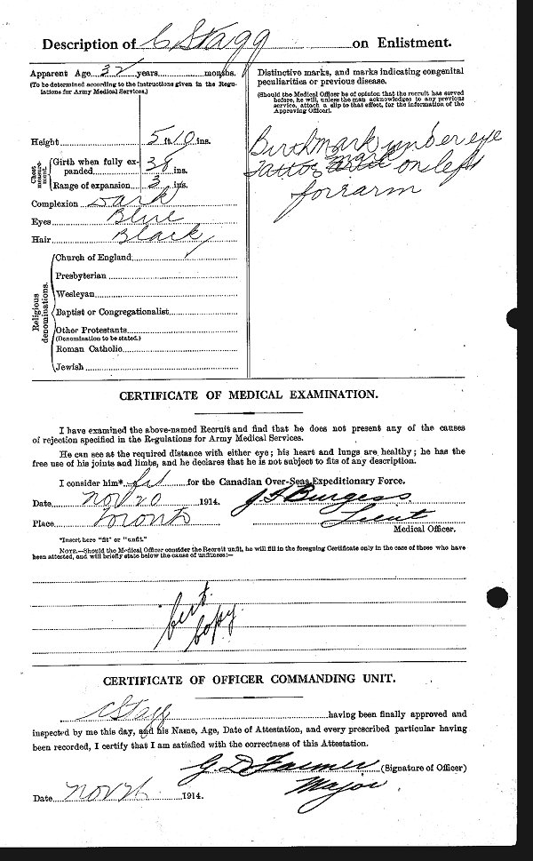 Attestation Papers (Back)