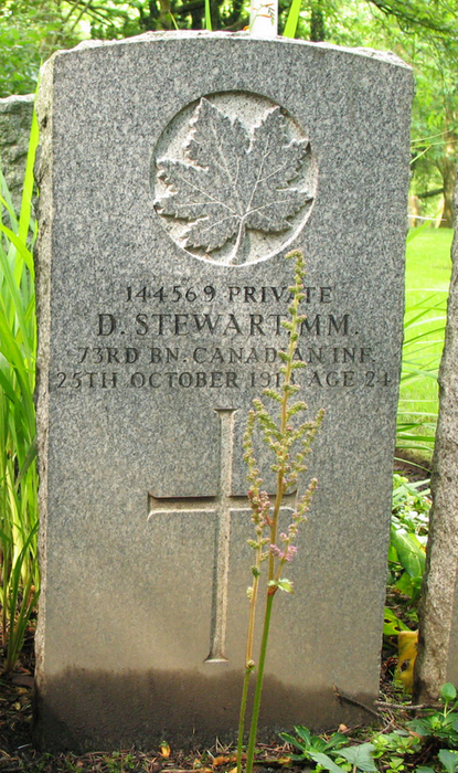 Grave Marker