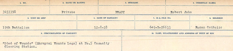 Circumstances of Death Registers