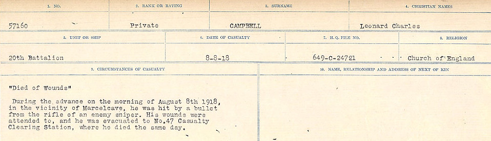 Circumstances of Death Registers