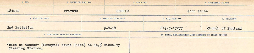 Circumstances of Death Registers