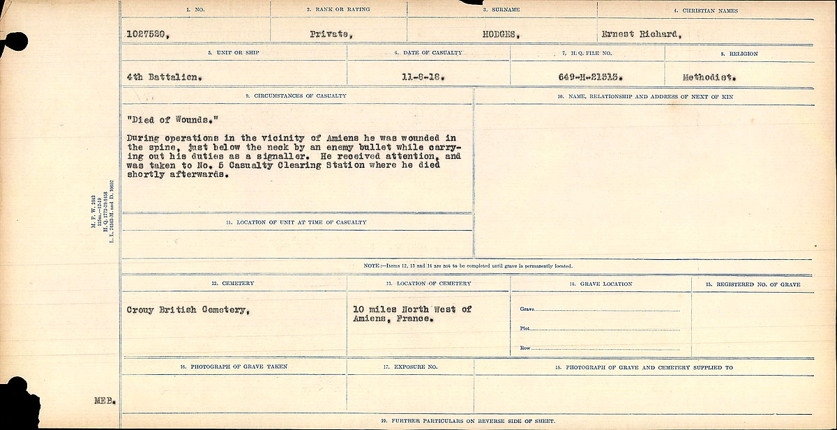 Circumstances of death registers