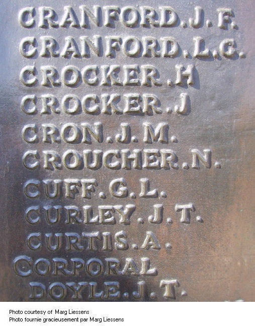 Inscription on Beaumont-Hamel Memorial